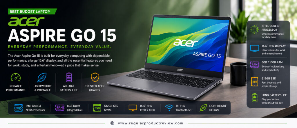 Acer Aspire Go 15
