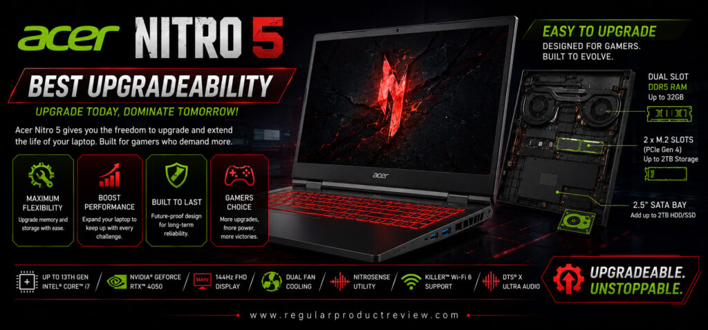 Acer Nitro 5 Best Upgradeability Gaming Laptop