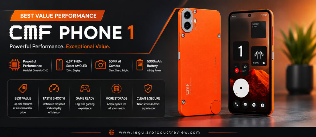 CMF Phone 1 Best Value Performance