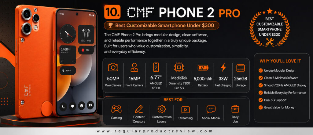 CMF Phone 2 Pro
