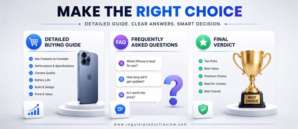 Make The Right Choice iPhone