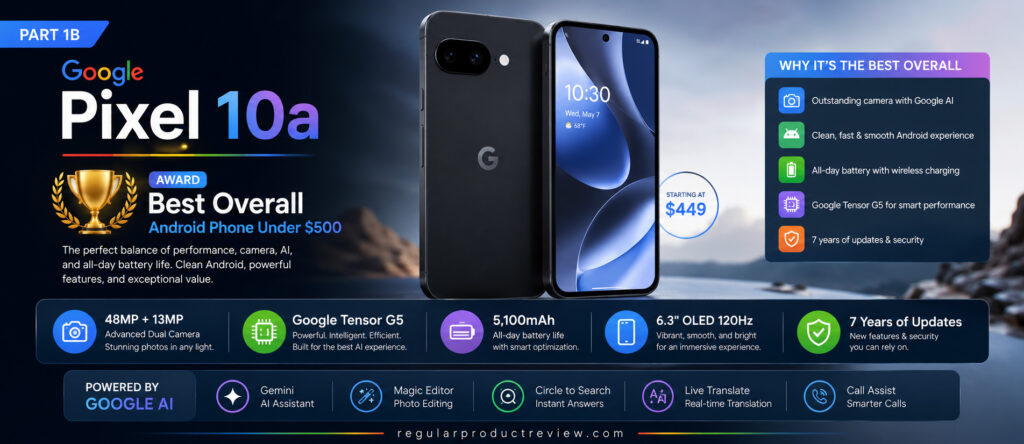 Google Pixel 10a