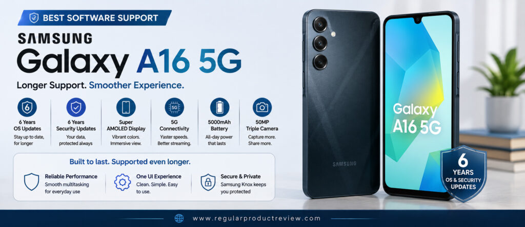 Samsung Galaxy A16 5G Best Software Support