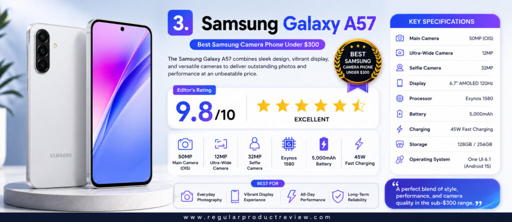 Samsung Galaxy A57