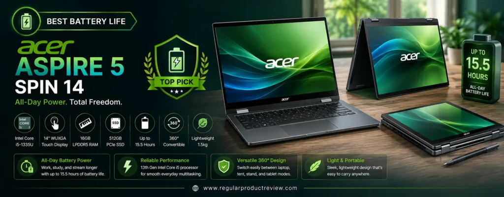 Acer Aspire 5 Spin 14 convertible laptop with a 14-inch WUXGA touchscreen, Intel Core 7 processor, 16GB LPDDR5 RAM, 1TB PCIe Gen4 SSD, and a 360-degree hinge, recognized as the best battery life 2-in-1 laptop under $1000.