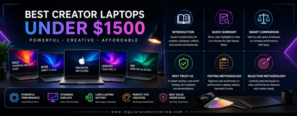 Modern infographic banner featuring the best creator laptops under $1500 with premium laptops, creator-focused icons, OLED displays, AI processors, RTX graphics, and comparison highlights for video editing, graphic design, photography, and content creation.