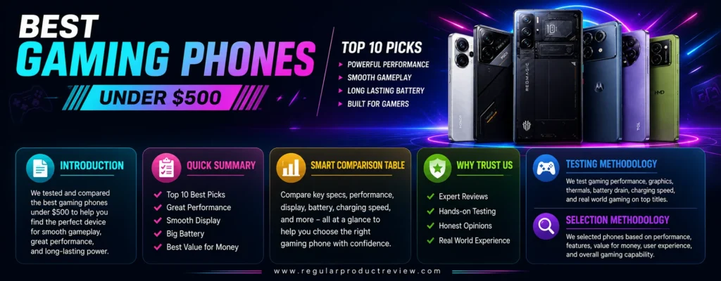 A modern hero banner featuring the best gaming phones under $500 with premium smartphones, bold gaming typography, comparison highlights, and a futuristic neon technology background.