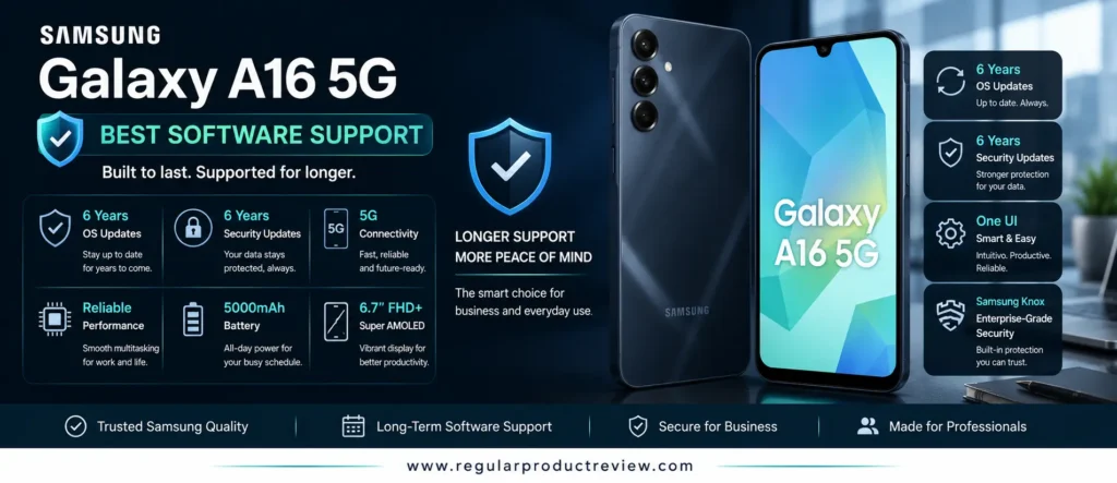 Samsung Galaxy A16 5G, the best software support budget business phone with long-term Android updates, Samsung Knox security, Super AMOLED display, and reliable 5G performance.