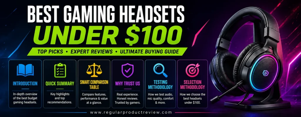 Modern banner introducing the best gaming headsets under $100 featuring quick summary, smart comparison table, expert reviews, testing methodology, selection methodology, and trusted buying recommendations.