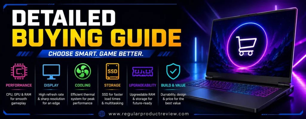 Detailed Buying Guide banner for the best gaming laptops under $1500 featuring a modern gaming laptop with bold icons representing performance, display, cooling, storage, upgradeability, and overall value.