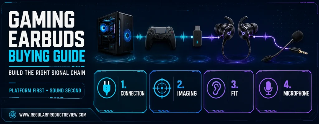 Competitive gaming earbuds buying guide for choosing connection, imaging, fit, and microphone performance