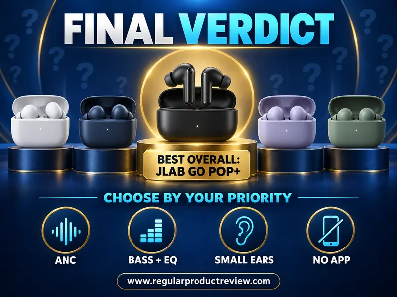 Final verdict for the best wireless earbuds under $25 with recommendations by listening priority